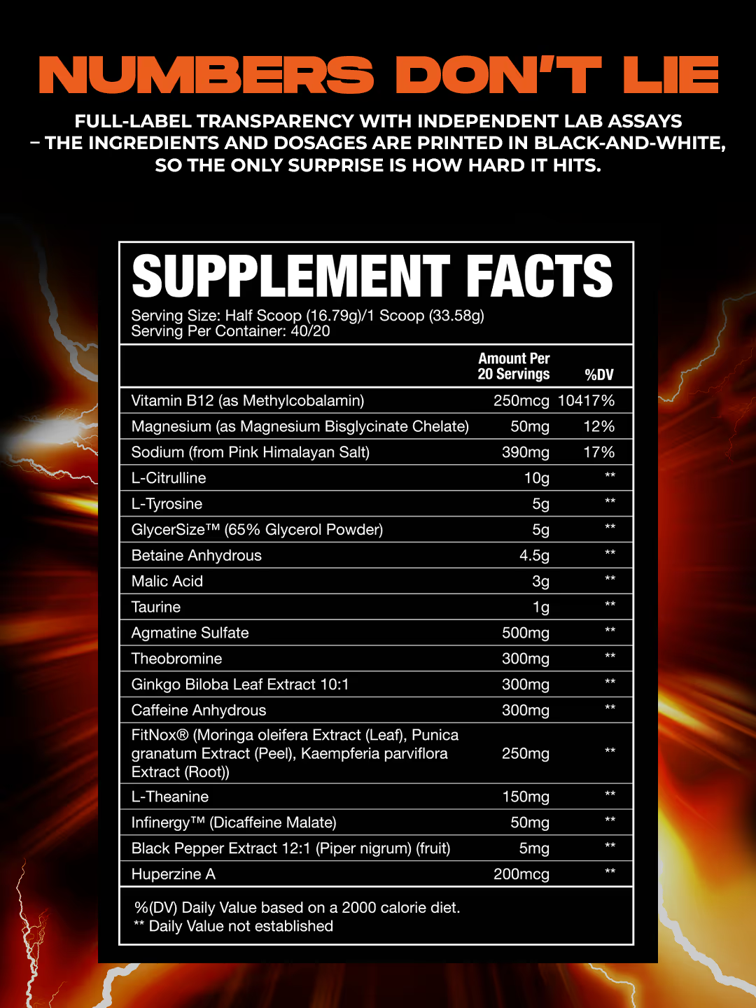 Hex Premium Pre-Workout